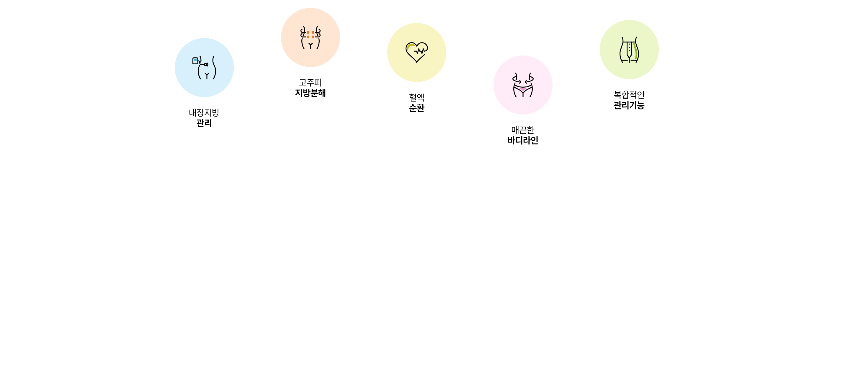 주름개선, 근육축소, 동안얼굴, 고민별 맞춤시술, 빠른 일상생활 가능