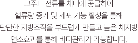 보톡스는 소량의 보툴리늄을 사용하여 시술부위에 정확히 주사하면 과하게 발달된 근육을 마비시키고 주름을 개선시키는 효과를 줍니다.