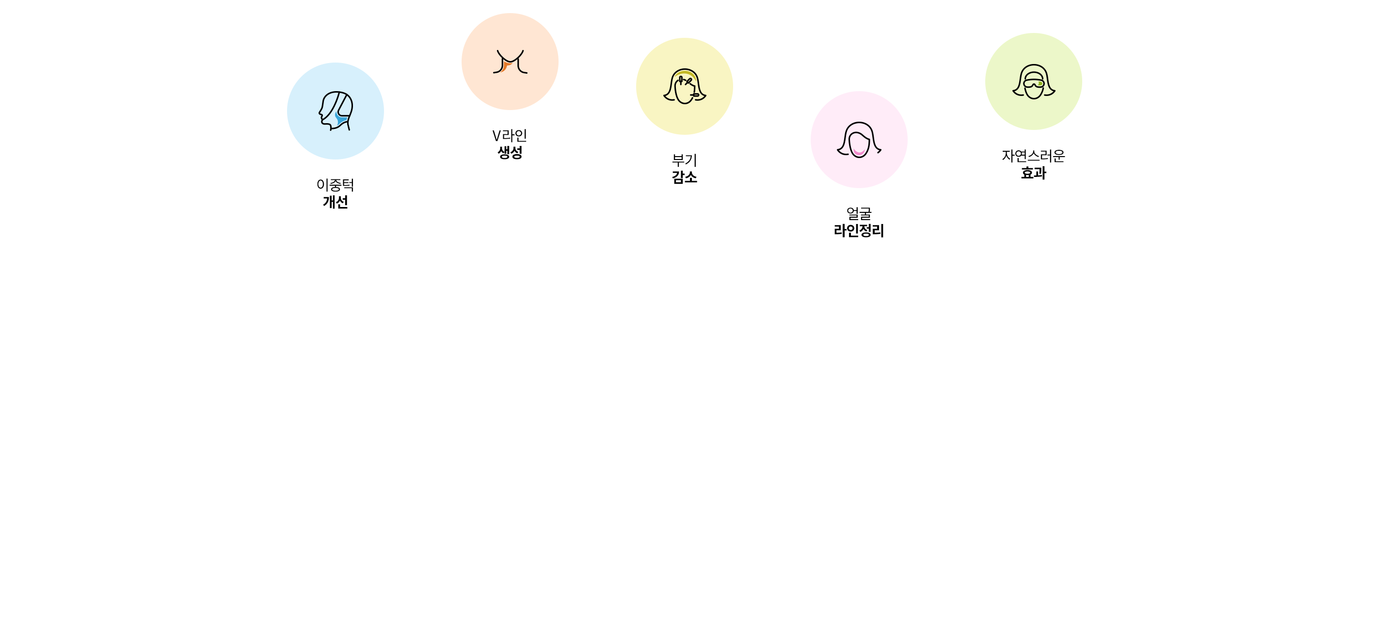 주름개선, 근육축소, 동안얼굴, 고민별 맞춤시술, 빠른 일상생활 가능